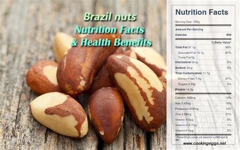 1 cup brazil nuts nutrition facts